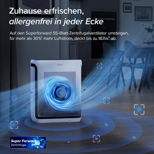 Levoit Luftreiniger Allergiker mit Tiermodus, bis zu 87㎡ Raucherzimmer, DualsensorundWaschbarer Vorfilter, HEPA Luftfilter gegen 99,97 Prozent von Tierhaareund-gerüche Schimmel Staub, Weiß/schwarz