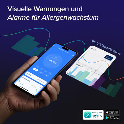 Levoit Luftreiniger Allergiker mit Tiermodus, bis zu 87㎡ Raucherzimmer, DualsensorundWaschbarer Vorfilter, HEPA Luftfilter gegen 99,97 Prozent von Tierhaareund-gerüche Schimmel Staub, Weiß/schwarz