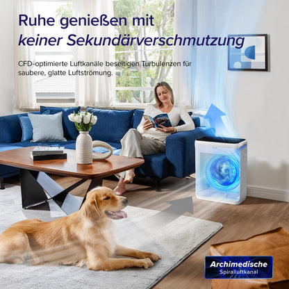 Levoit Luftreiniger Allergiker mit Tiermodus, bis zu 87㎡ Raucherzimmer, DualsensorundWaschbarer Vorfilter, HEPA Luftfilter gegen 99,97 Prozent von Tierhaareund-gerüche Schimmel Staub, Weiß/schwarz